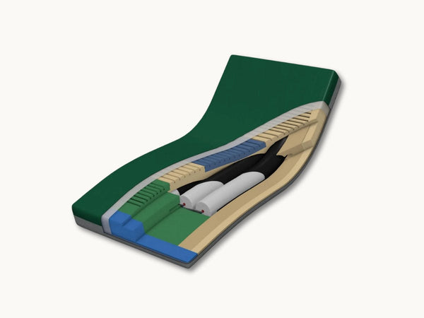 Best Hospital Bed and Mattress for Home Use: What We Recommend