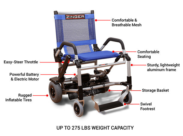 Zinger Power Chair – Lightweight Folding Mobility Chair