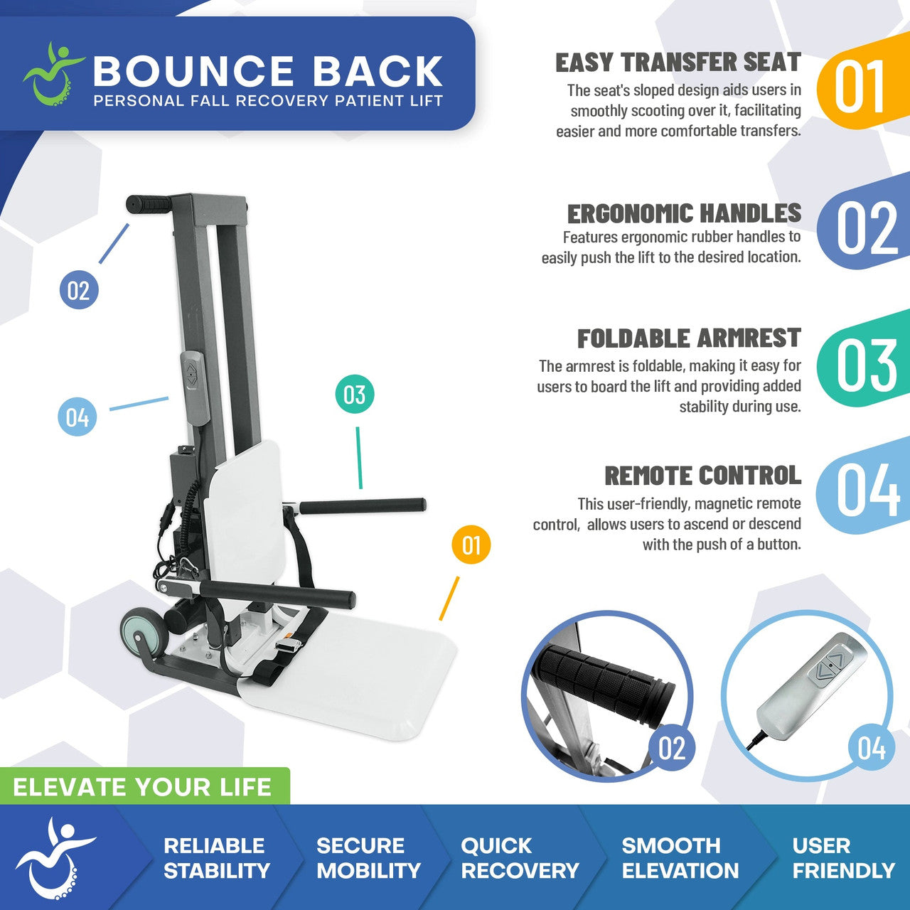 Bounce Back Fall Recovery Patient Lift – Battery-Powered, 500 lb Capacity