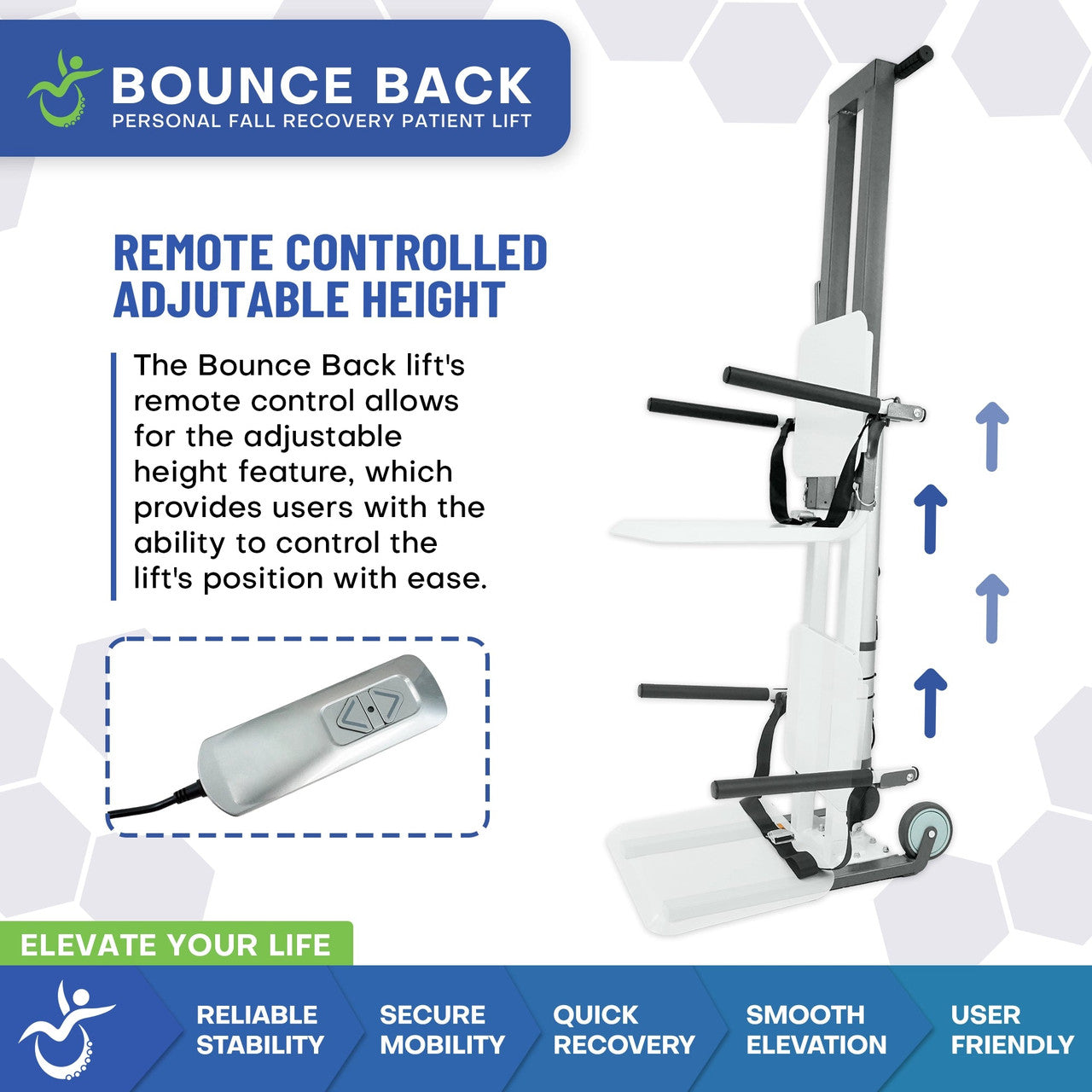 Bounce Back Fall Recovery Patient Lift – Battery-Powered, 500 lb Capacity