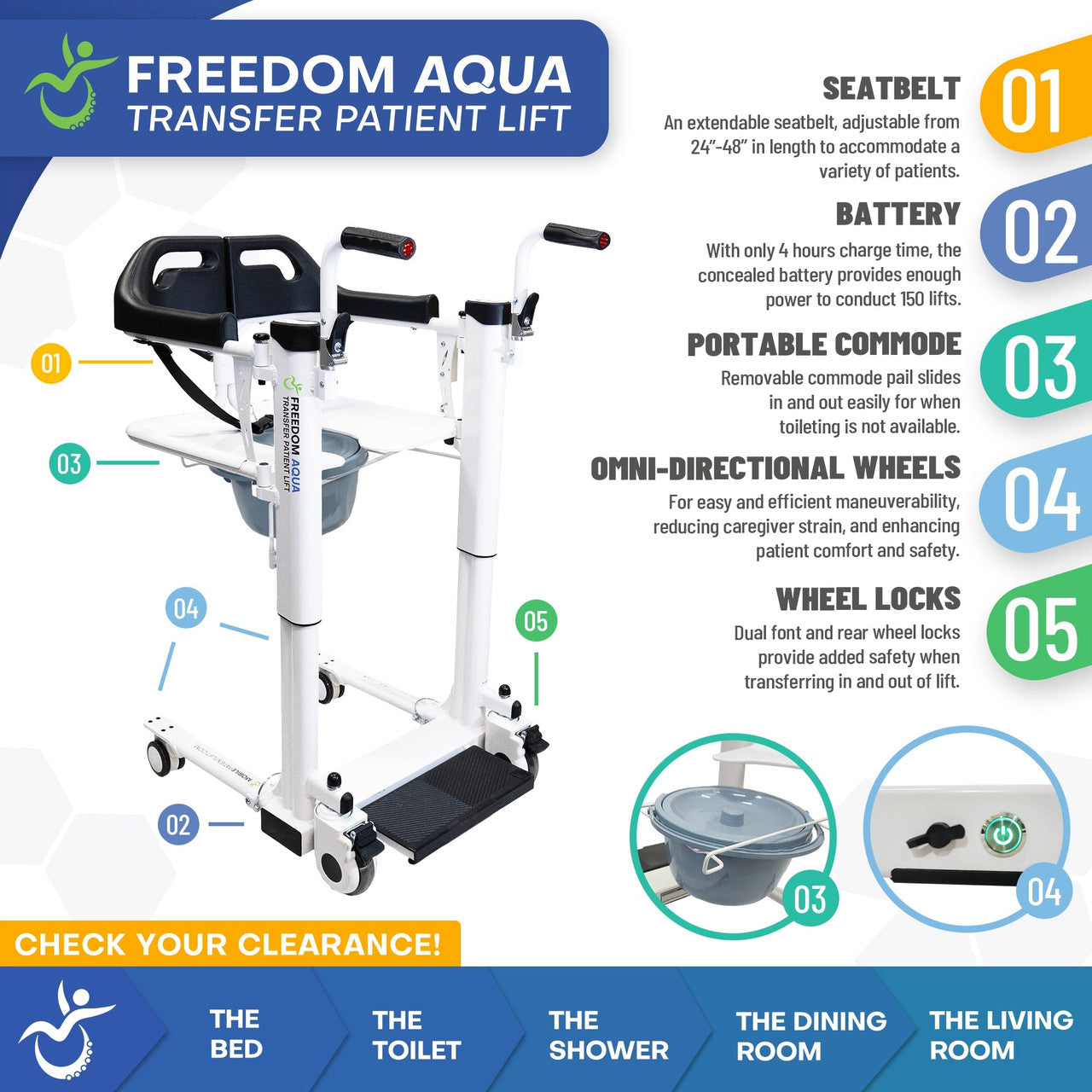 Freedom Aqua Waterproof Transfer Lift
