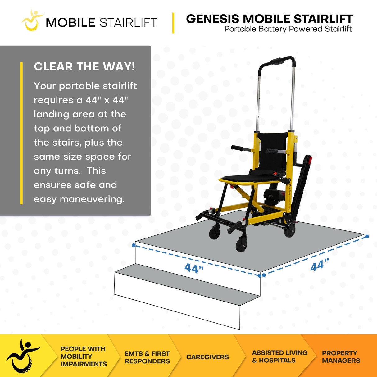 Genesis Mobile Stairlift – Battery Powered for Safe Stair Transfers