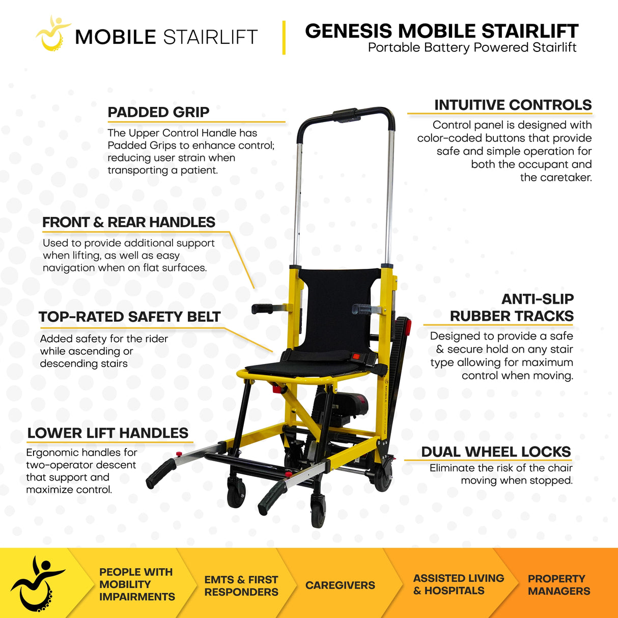 Genesis Mobile Stairlift – Battery Powered for Safe Stair Transfers