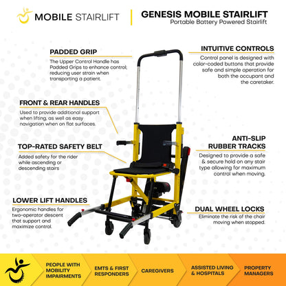 Genesis Mobile Stairlift – Battery Powered for Safe Stair Transfers
