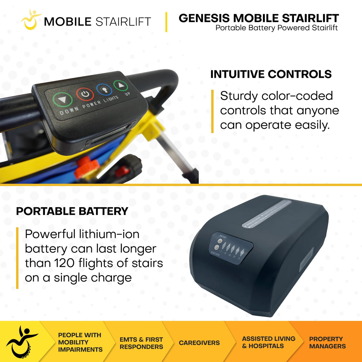 Genesis Mobile Stairlift – Battery Powered for Safe Stair Transfers