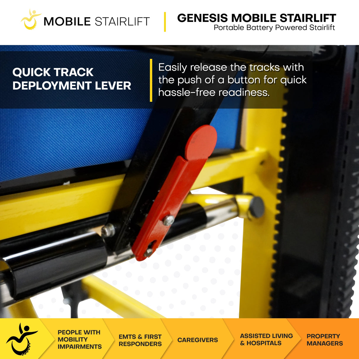 Genesis Mobile Stairlift – Battery Powered for Safe Stair Transfers