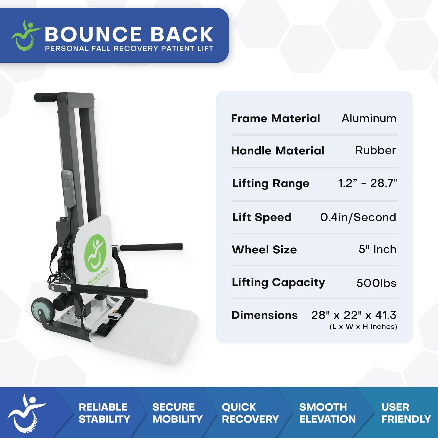 Bounce Back Fall Recovery Patient Lift – Battery-Powered, 500 lb Capacity