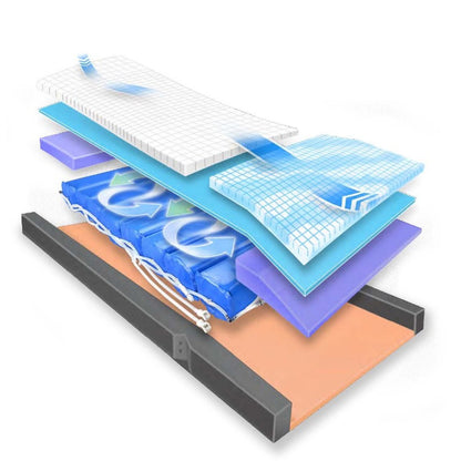 Airmersus® Self-Adjusting Immersion Mattress with S.A.T.