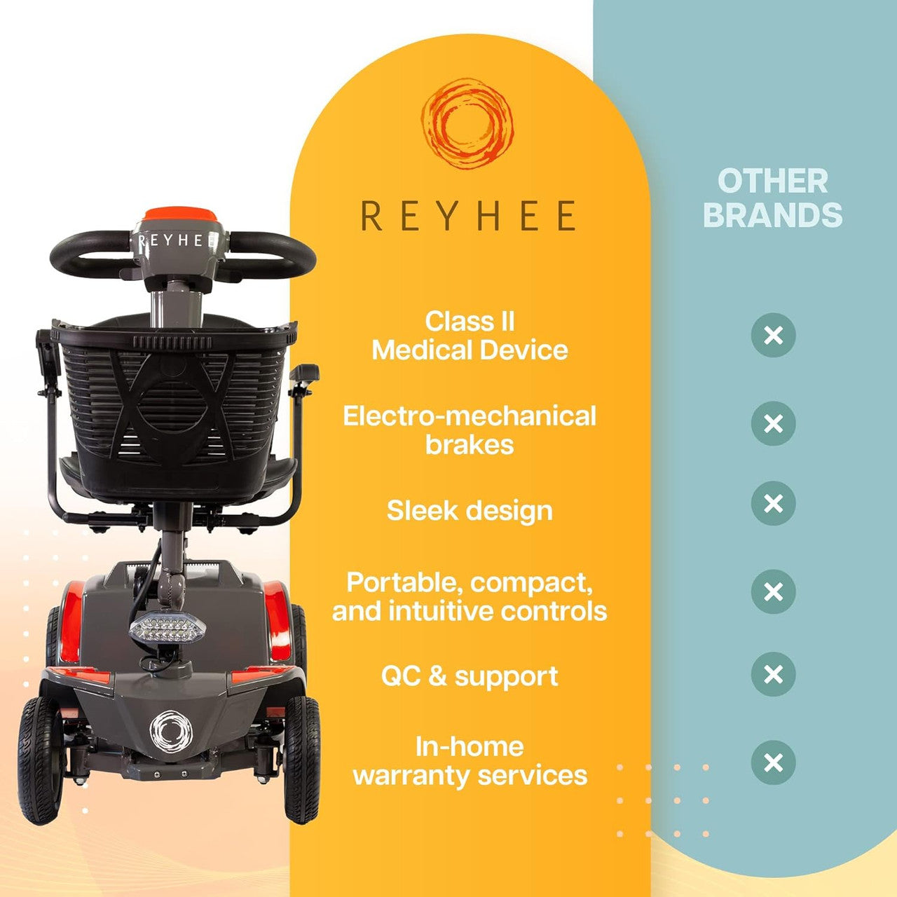 Reyhee Cruiser Electric Mobility Scooter