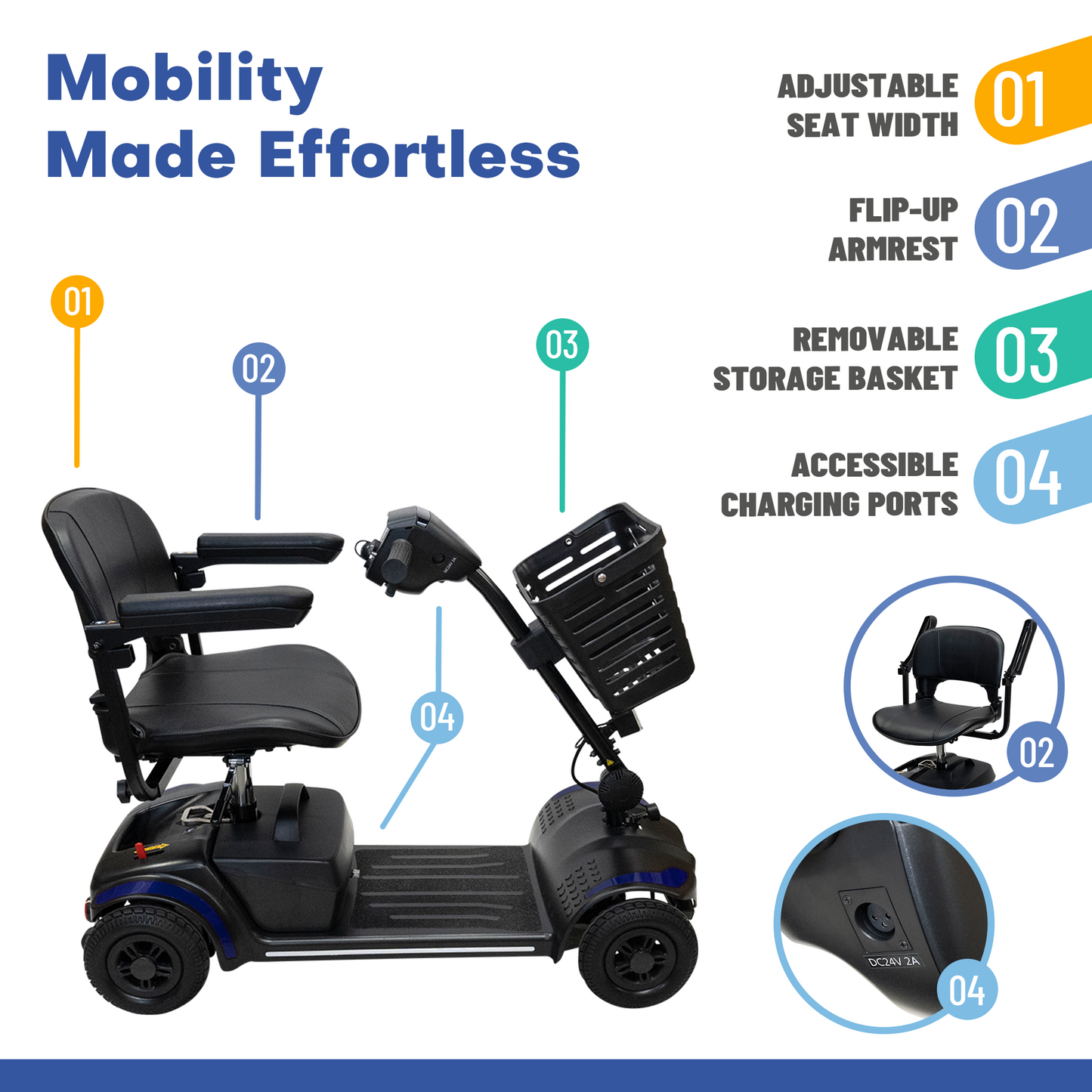 Eleanor Electric Mobility Scooter