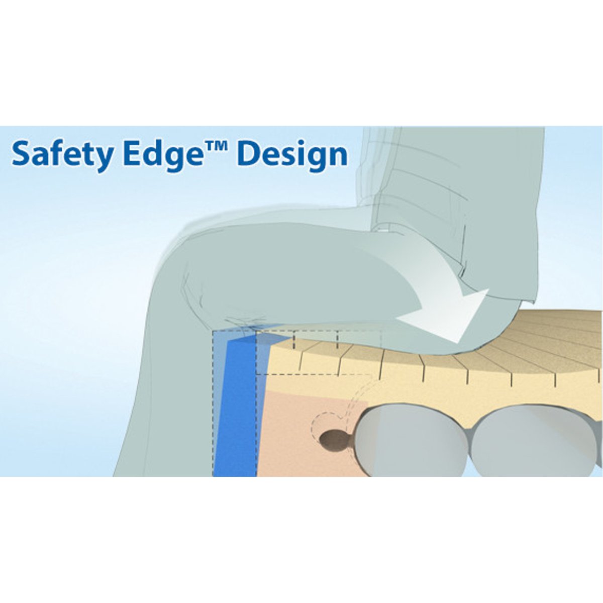 PressureGuard® APM² Mattress