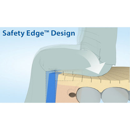 PressureGuard® APM² Mattress