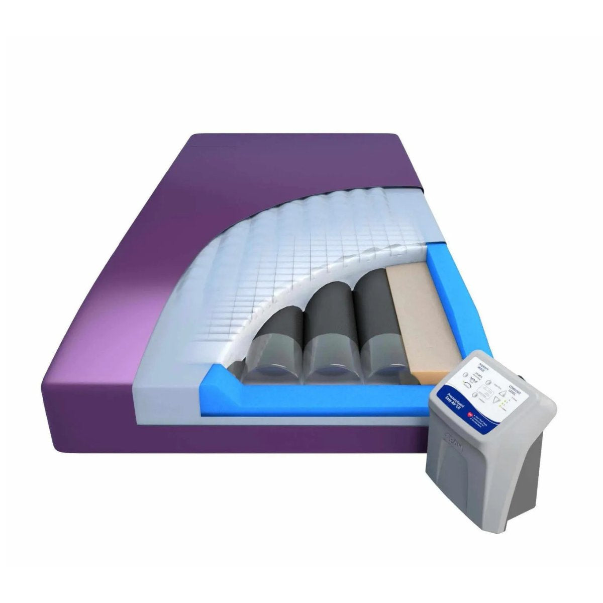 PressureGuard® Easy Air® LR Mattress