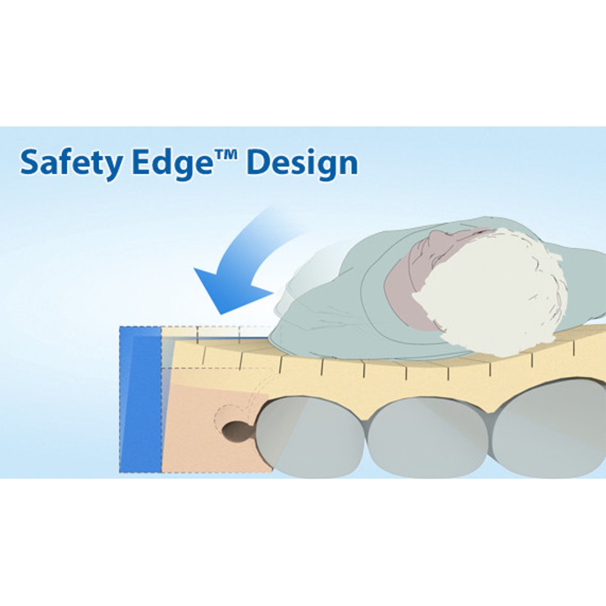 PressureGuard® Easy Air® LR Mattress