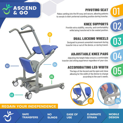 Ascend Go Sit-to-Stand Patient Lift with Pivoting Seat