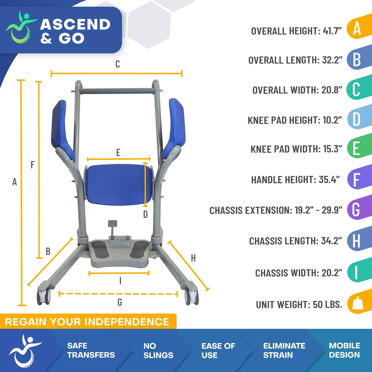 Ascend Go Sit-to-Stand Patient Lift with Pivoting Seat