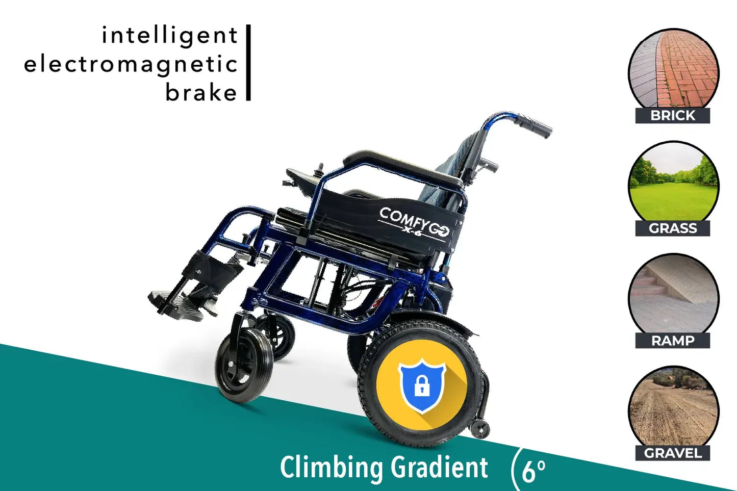 X-6 ComfyGO Lightweight Electric Wheelchair