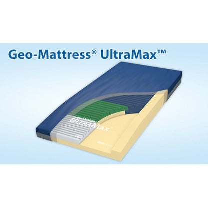 Geo-Mattress® UltraMax™ Pressure Redistribution Mattress