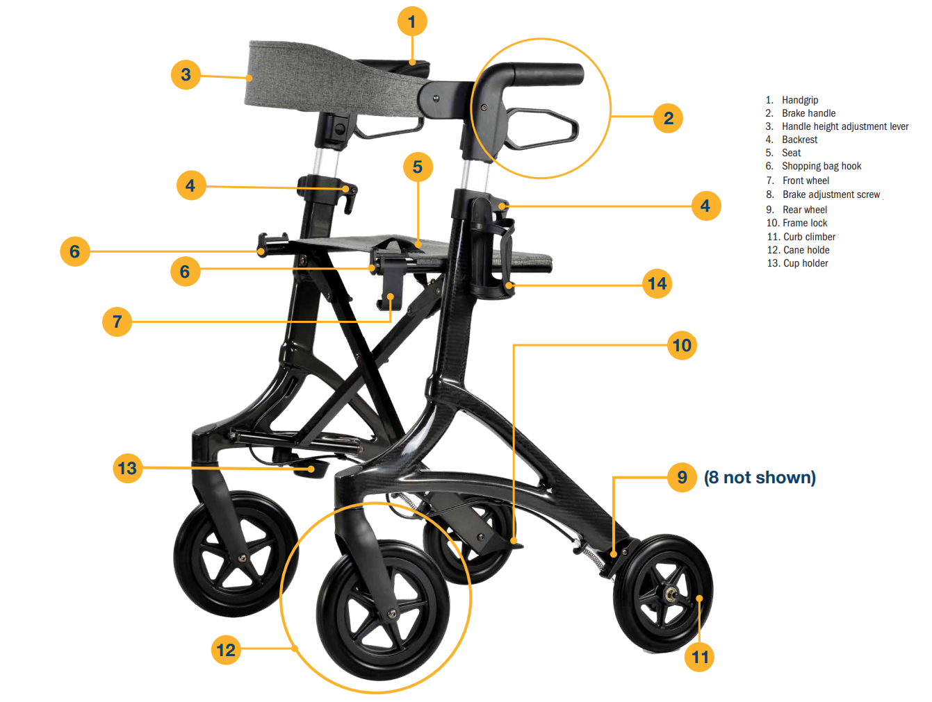 Triumph Maverick Carbon Fiber Rollator