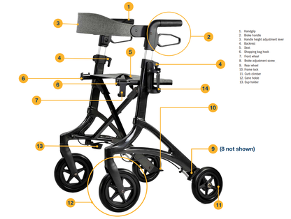 Triumph Maverick Carbon Fiber Rollator
