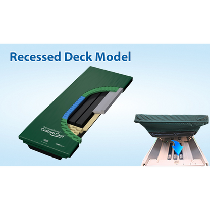PressureGuard® Custom Care® Non-Powered Mattress