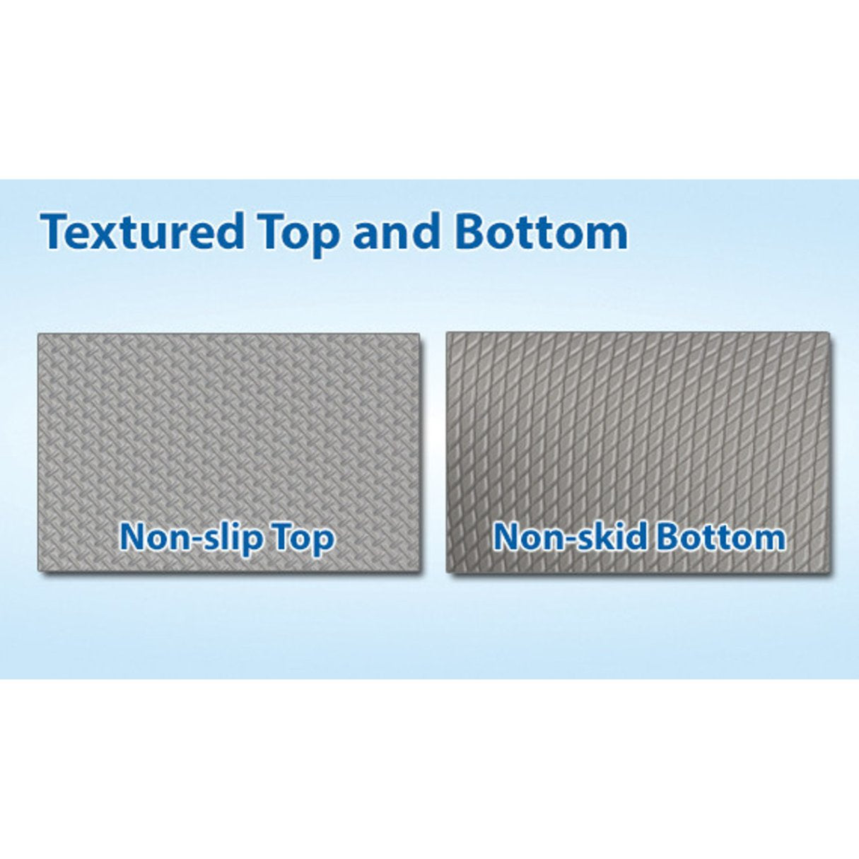 Risk Manager™ Bedside Safety Mat