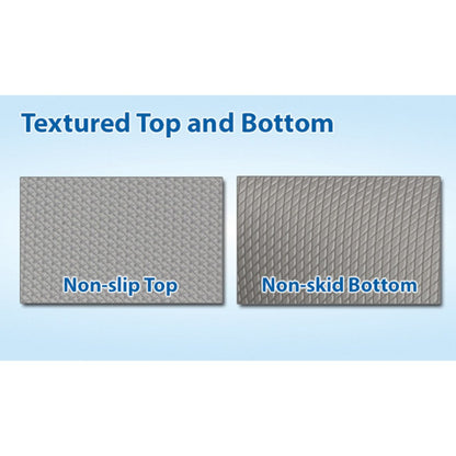 Risk Manager™ Bedside Safety Mat